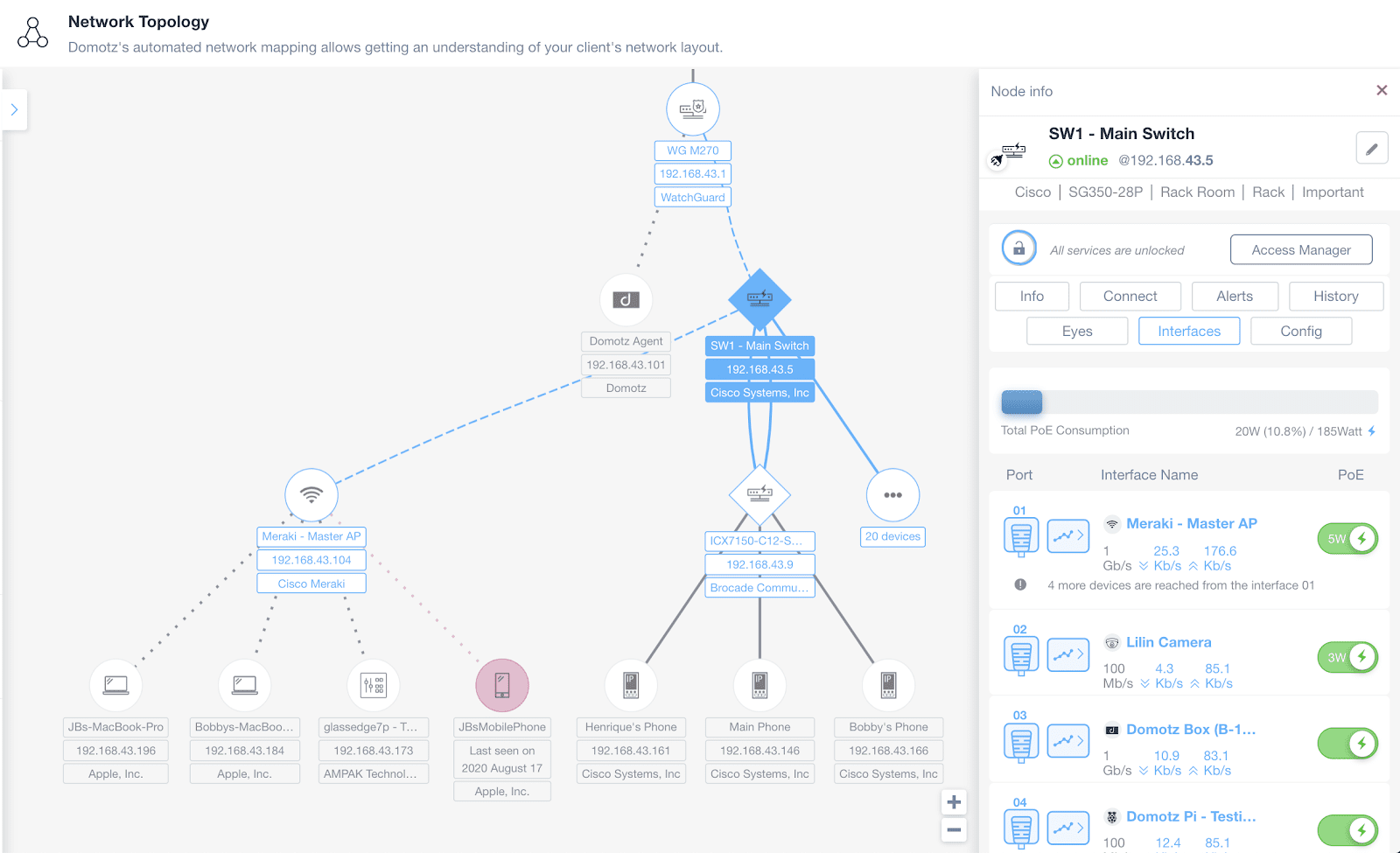 Automated Network Mapping Tools-Choosing the right software.